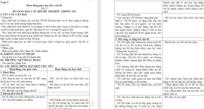 Giáo án Hoạt động trải nghiệm 4 Tuần 6