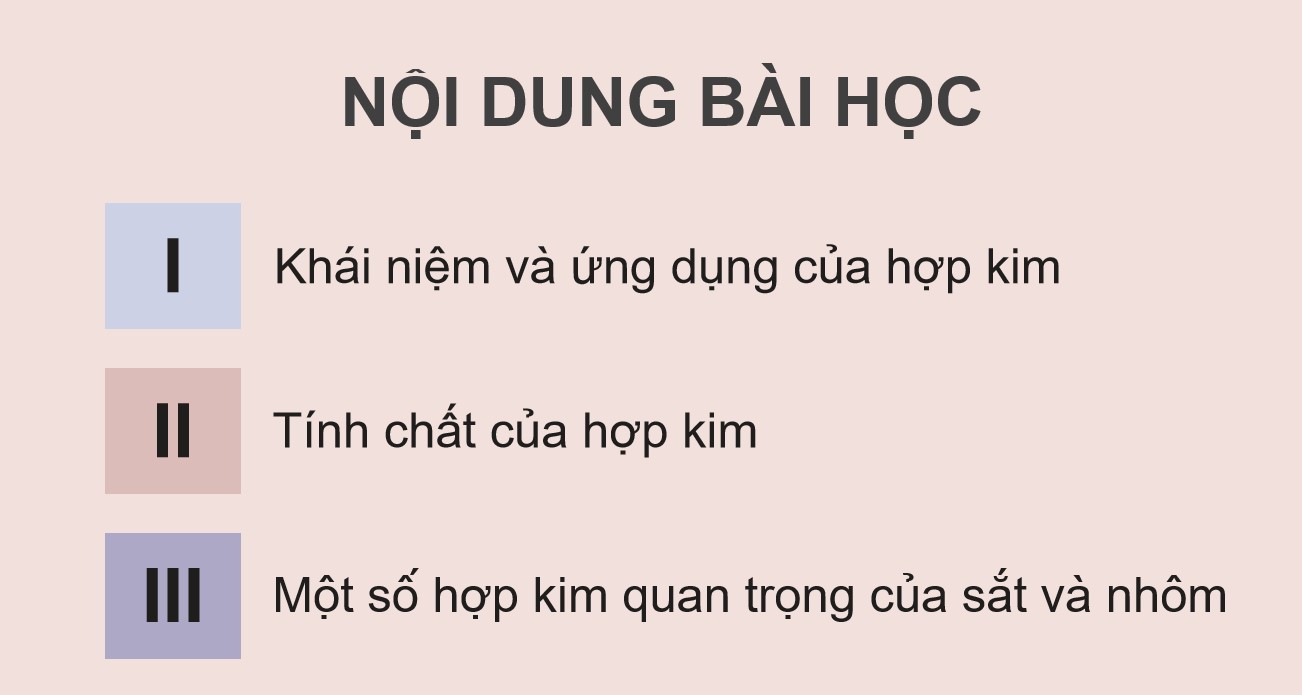 ppt hoa 12 kntt b21 3*884482