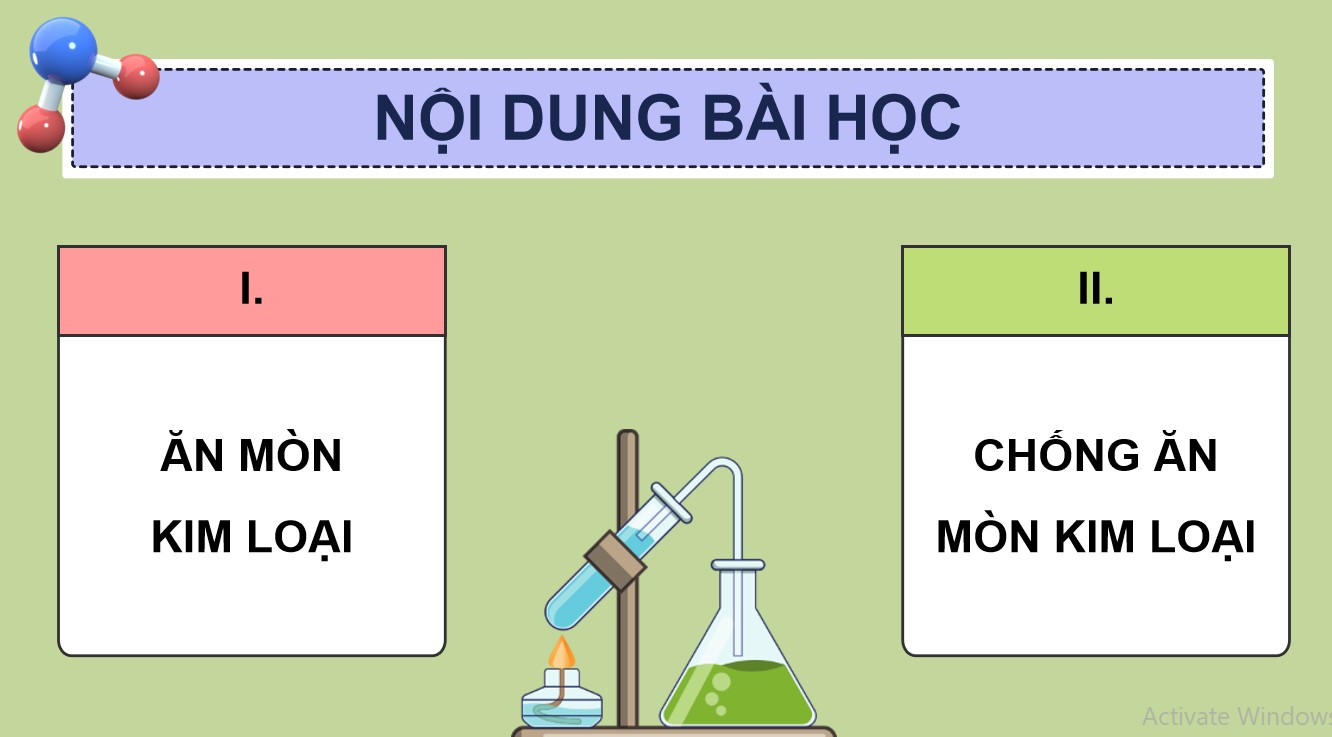 ppt hoa 12 kntt b22 3*884497