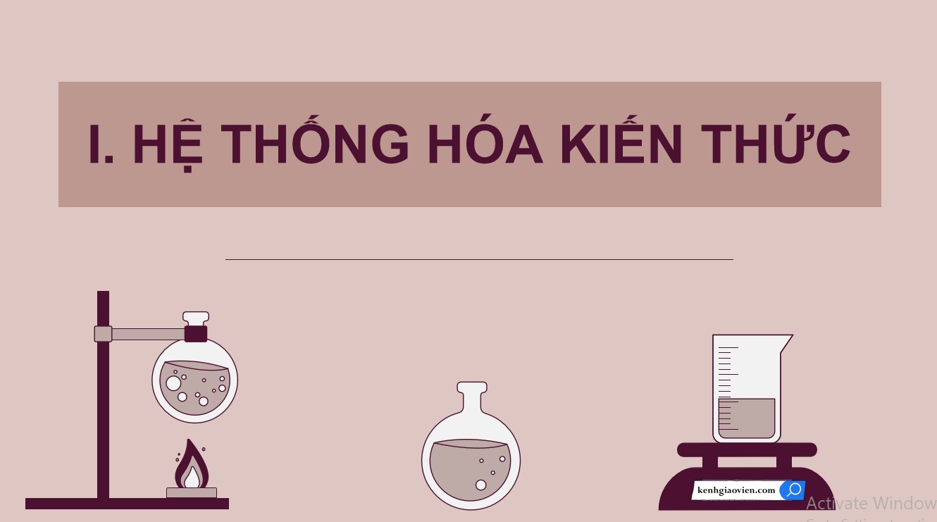 ppt hoa 12 kntt b23 4*884509