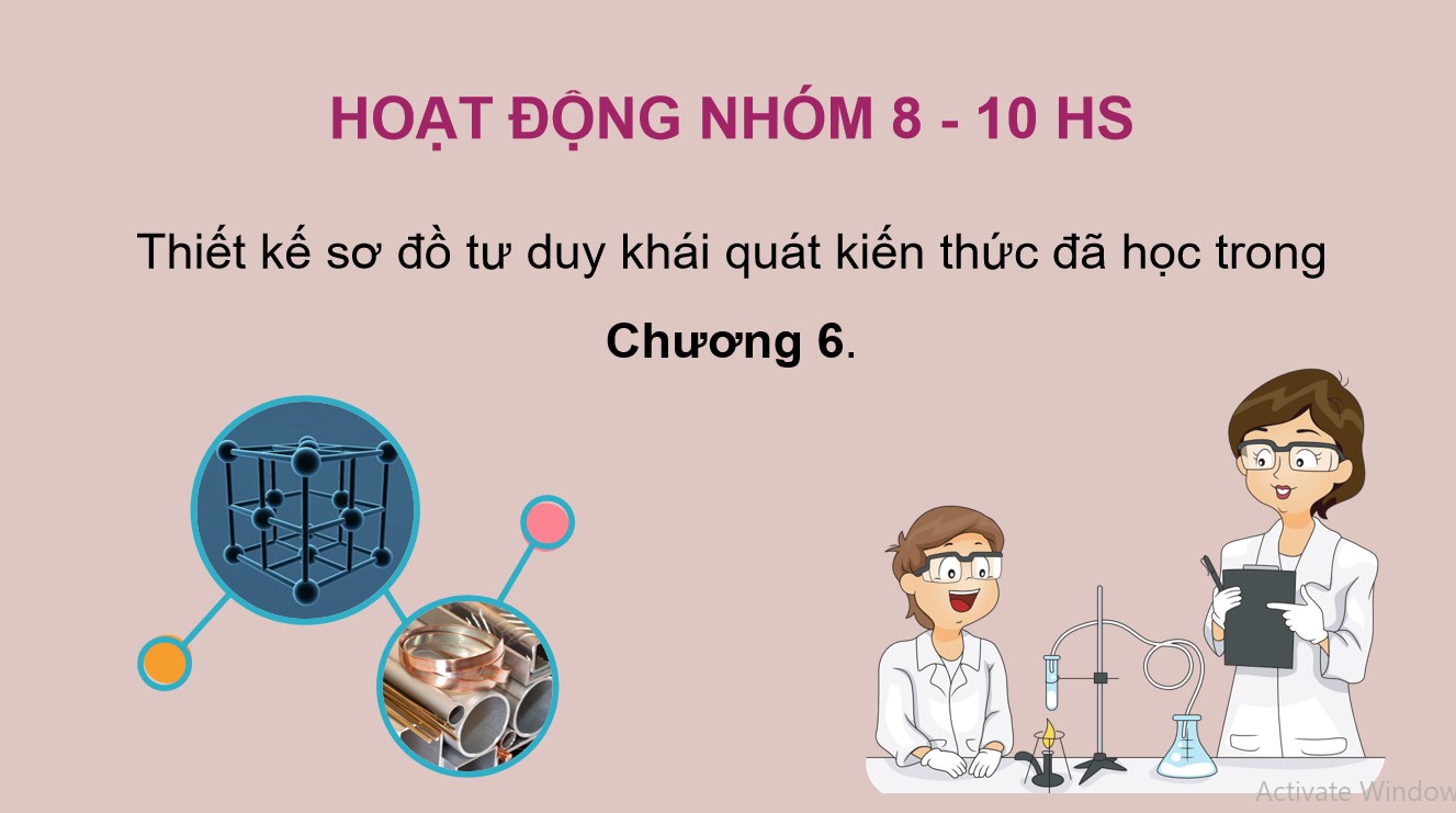 ppt hoa 12 kntt b23 5*884512