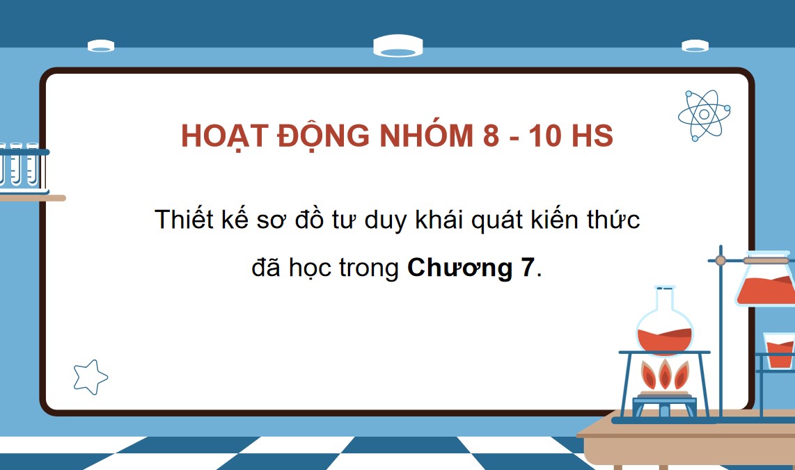 Hoa hoc 12 KNTT Bai 26 5*884878