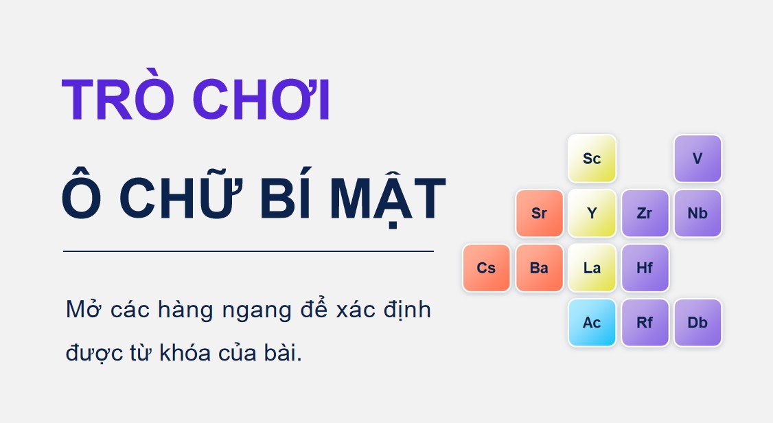 Hoa hoc 12 KNTT Bai 27 1*884891