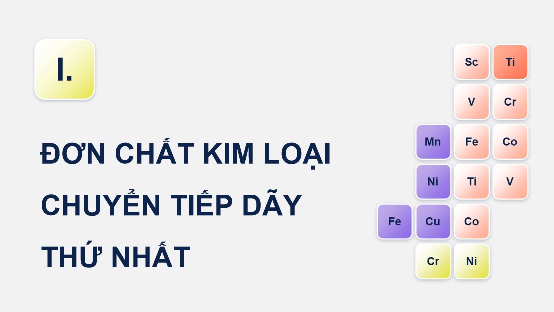 Hoa hoc 12 KNTT Bai 27 4*884892