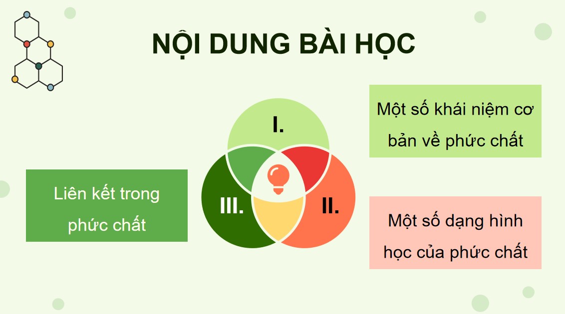 ppt hoa 12 kntt b28 3*884906