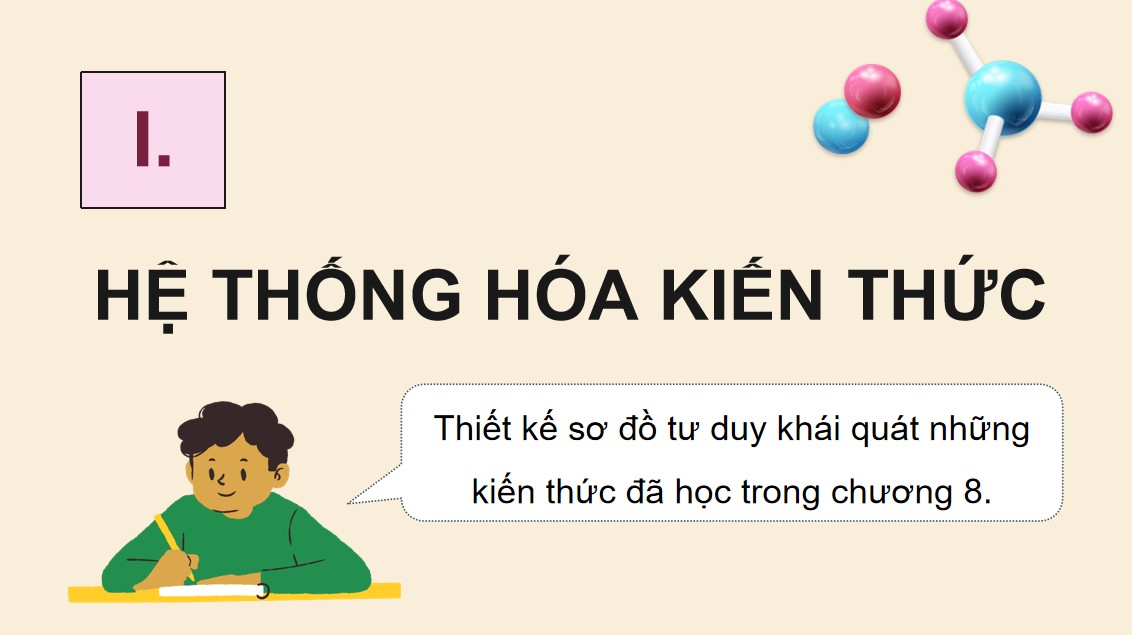 ppt hoa 12 kntt b30 4*884923