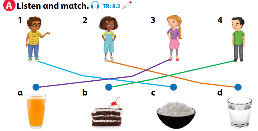 SBT Tiếng Anh lớp 1 Wonderful World Unit 8 Lesson 3 minh họa 2