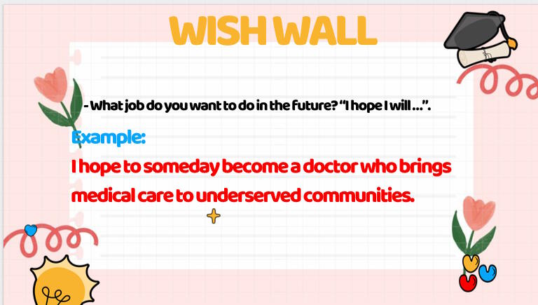 Giáo án Tiếng Anh 9 Unit 12 Communication