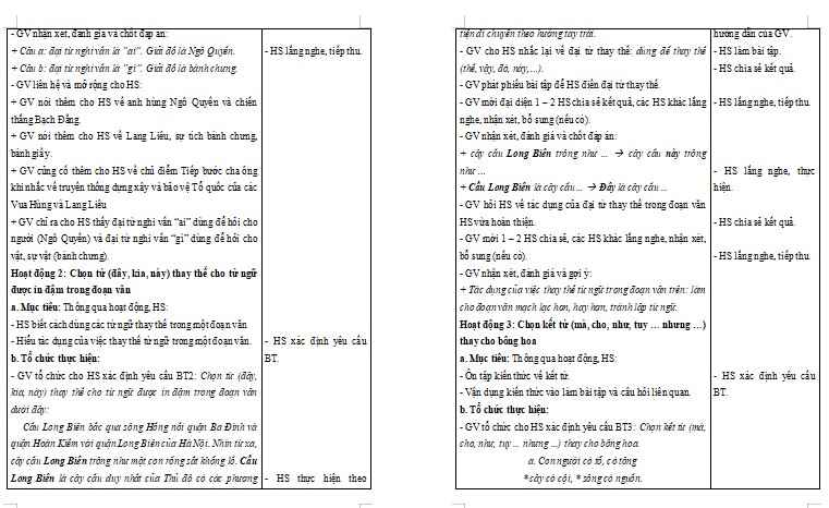 Giáo án Tiếng Việt 5 Bài 17: Luyện tập về đại từ và kết từ