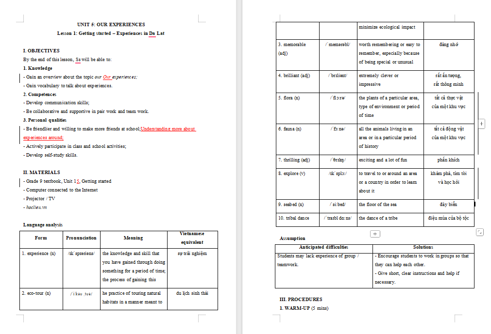 PowerPoint Tiếng Anh 9 Unit 5: Getting Started
