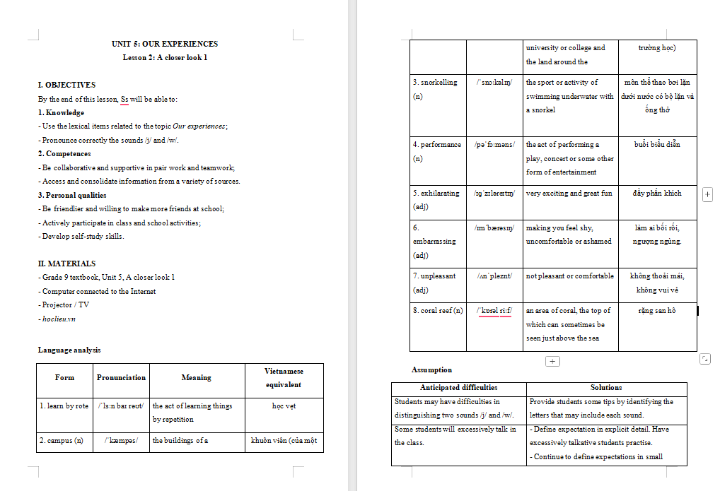 PowerPoint Tiếng Anh 9 Unit 5: A Closer Look 1