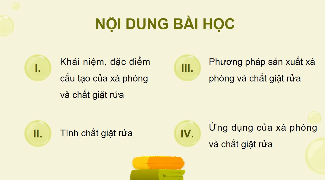 ppt hoa 12 kntt b2 3*885249