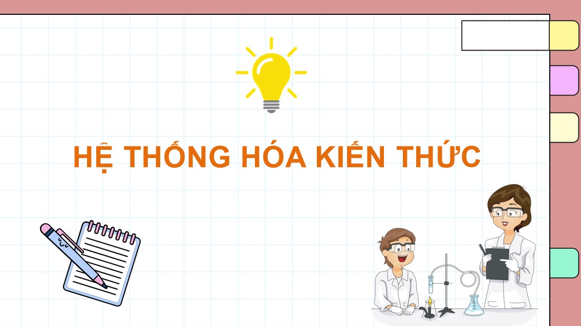 ppt hoa 12 kntt b3 3*885255