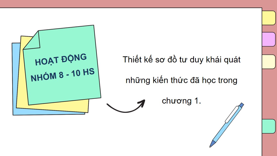 ppt hoa 12 kntt b3 4*885257