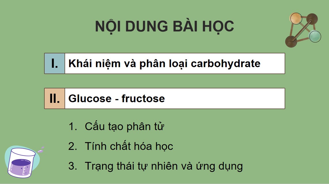 ppt hoa 12 kntt b4 3*885267