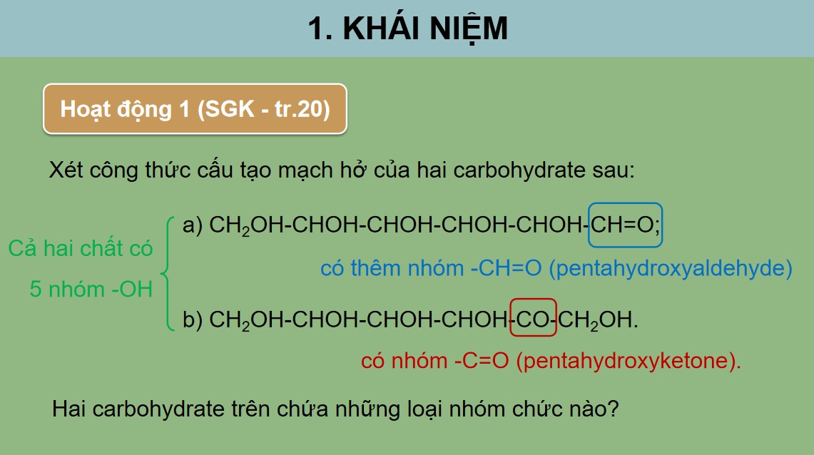 ppt hoa 12 kntt b4 5*885268