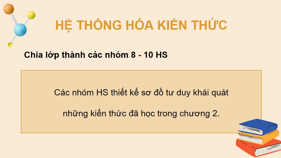 ppt hoa 12 kntt b7 3*885297