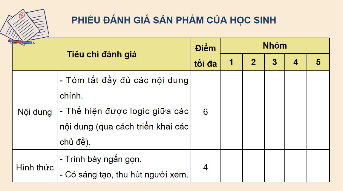 ppt hoa 12 kntt b7 4*885299