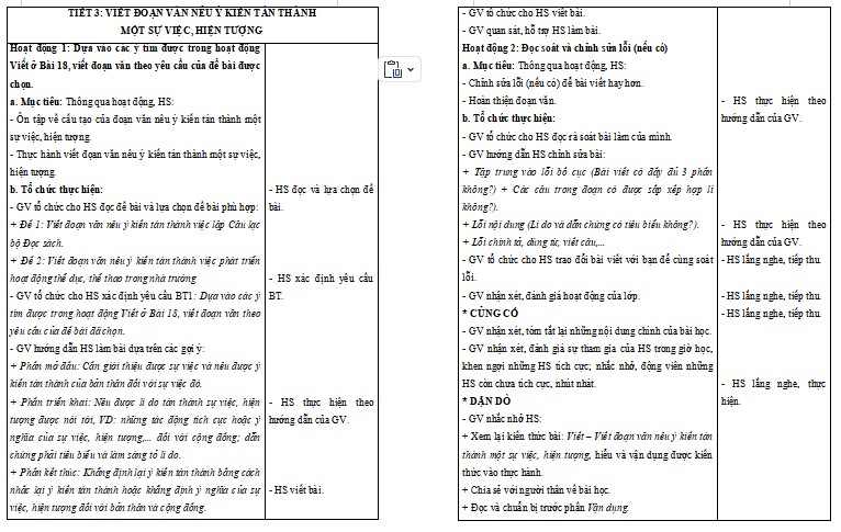  Viết đoạn văn nêu ý kiến tán thành một sự việc, hiện tượng (Bài viết số 1)