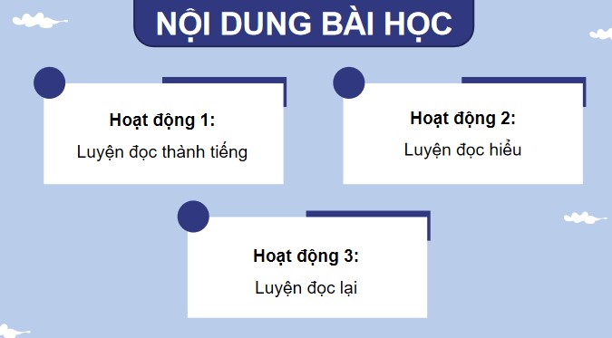 Tieng viet 5 KNTT bai 19 danh y tue tinh 5*886375