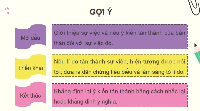 Tieng viet 5 KNTT bai 19 viet doan van 5*886358