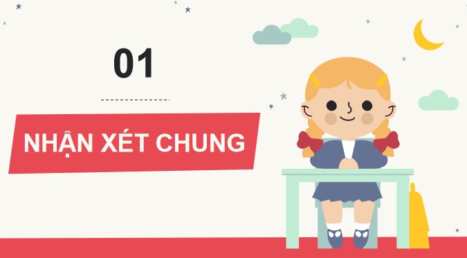 Tieng viet 5 KNTT bai 20 danh gia chinh sua 4*886334