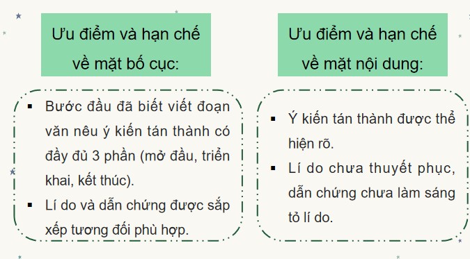 Tieng viet 5 KNTT bai 20 danh gia chinh sua 5*886333