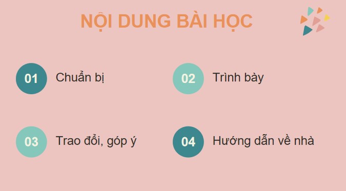 Tieng viet 5 KNTT bai 20 noi va nghe 3*886325