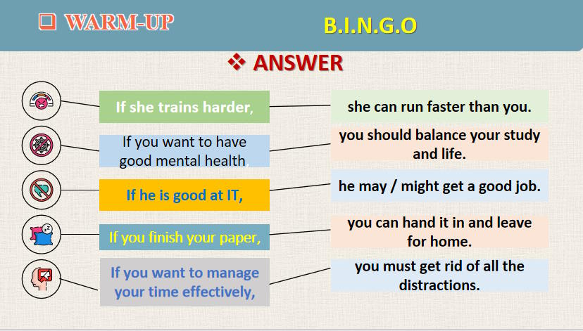 Giáo án Tiếng Anh 9 Unit 3 A Closer Look 2