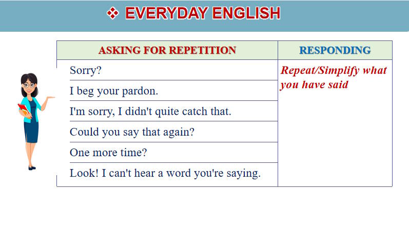 Giáo án Tiếng Anh 9 Unit 3 Communication