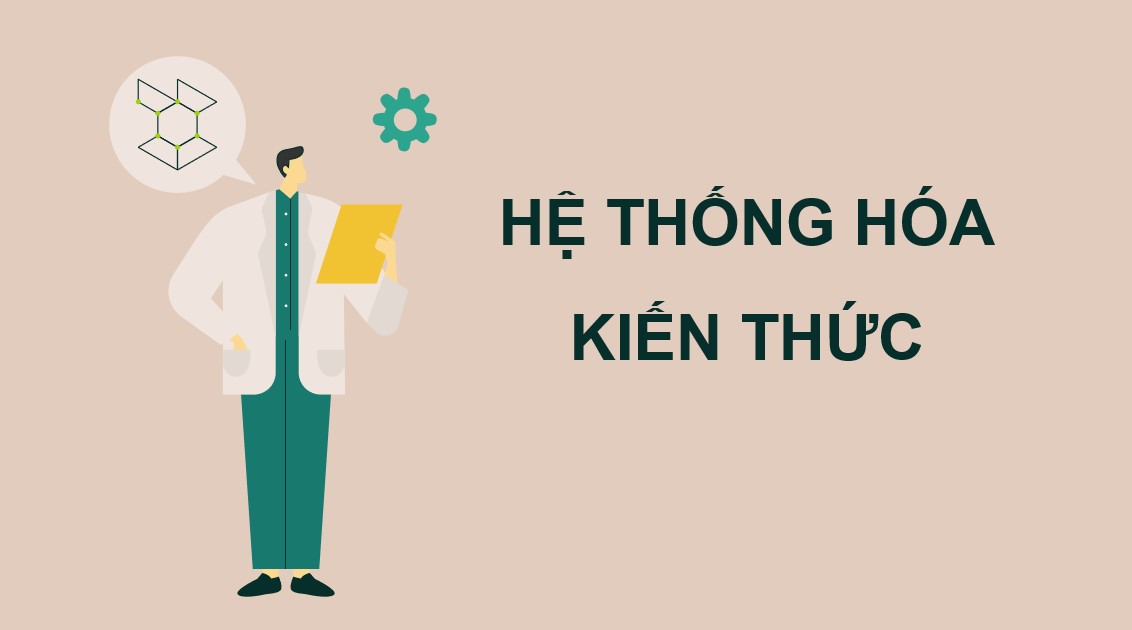 ppt hoa 12 kntt b11 3*885948