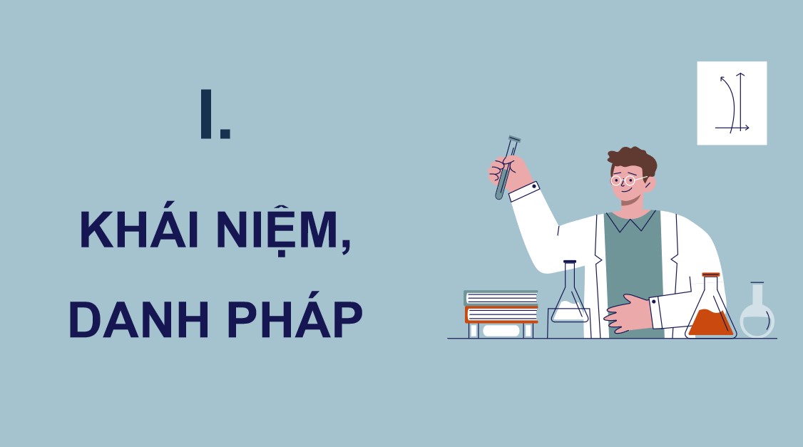 ppt hoa 12 kntt b12 4*885959