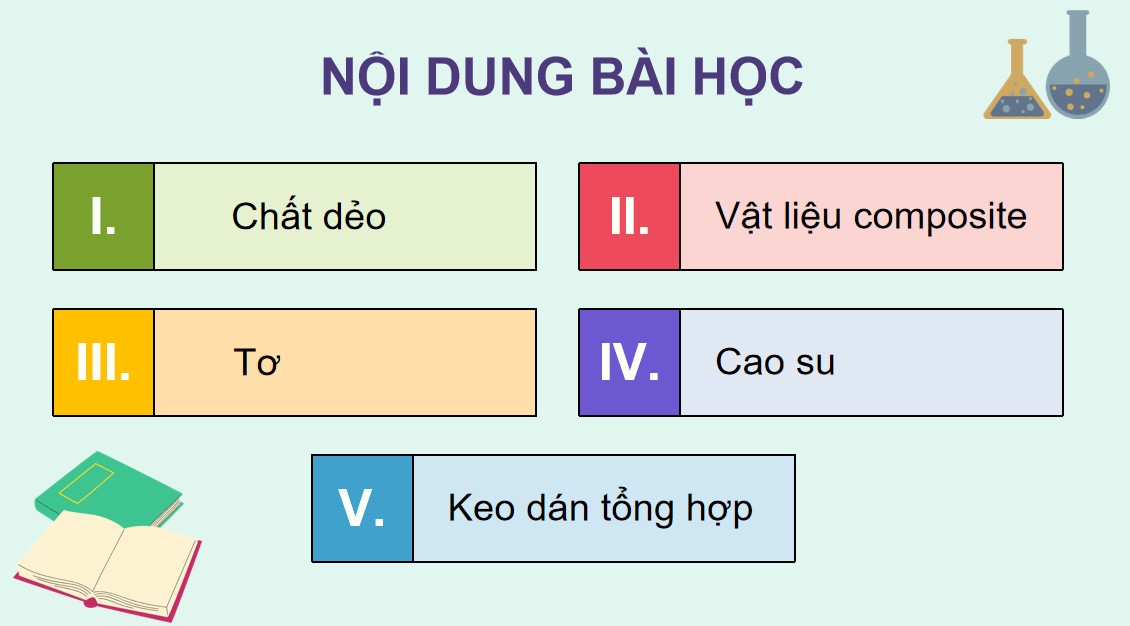 ppt hoa 12 kntt b13 3*885969