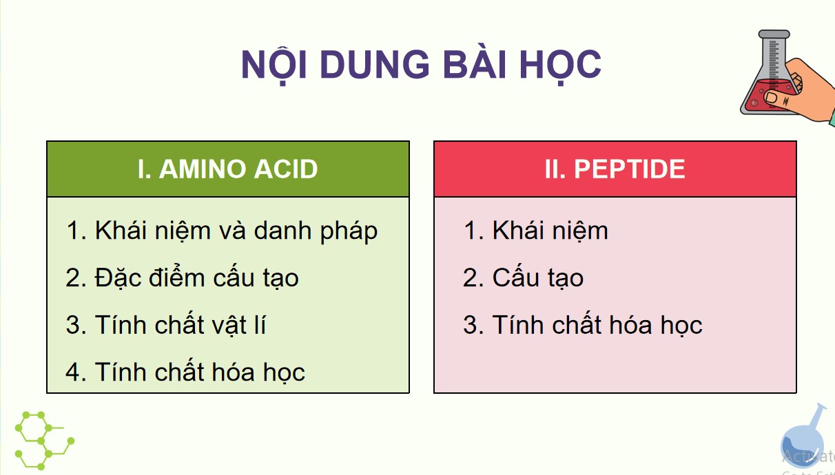 ppt hoa 12 kntt b9 3*885921