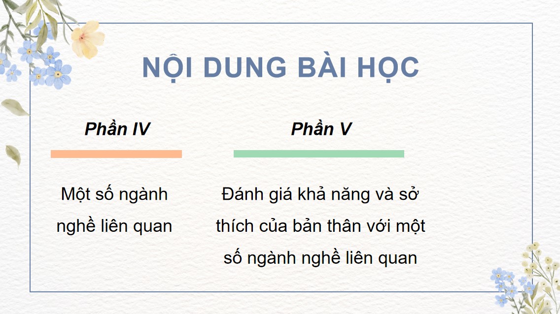 ppt cn 9 b1 5*886532