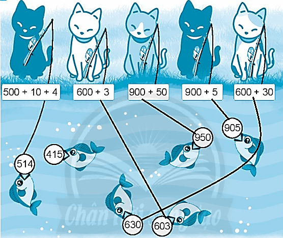 Giải vở bài tập Toán lớp 2 Em làm được những gì (trang 102) - Chân trời sáng tạo