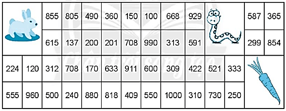 Giải vở bài tập Toán lớp 2 Em làm được những gì (trang 102) - Chân trời sáng tạo