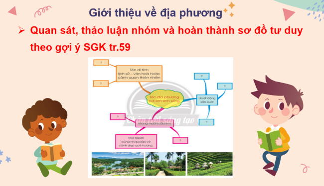 PowerPoint Tự nhiên và xã hội 3 Bài 14: Ôn tập chủ đề Cộng đồng địa phương