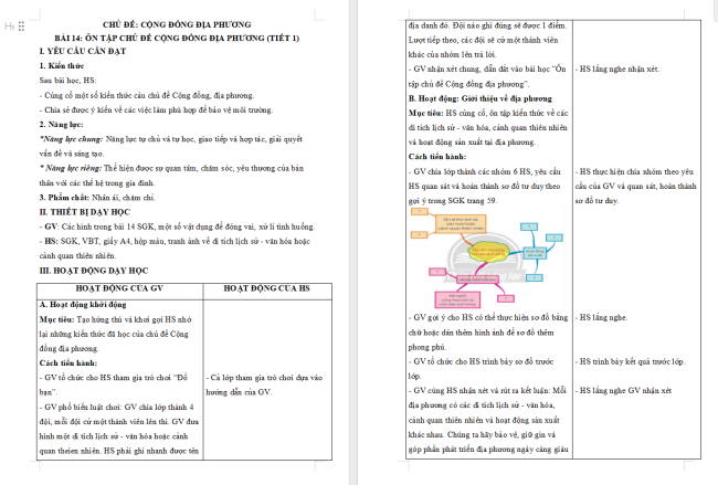 Giáo án Tự nhiên và xã hội 3 Bài 14: Ôn tập chủ đề Cộng đồng địa phương