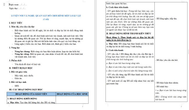 Giáo án Tiếng Việt 2 Bài 25: Quan sát đồ chơi hình một loài vật