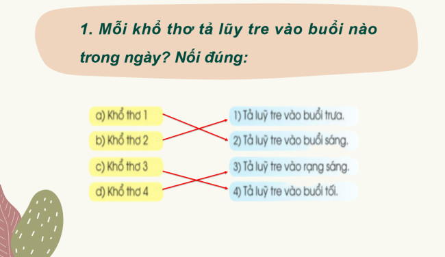 PowerPoint Tiếng Việt 2 Bài 27: Ôn tập giữa học kì 2 (Tiết 9, 10)