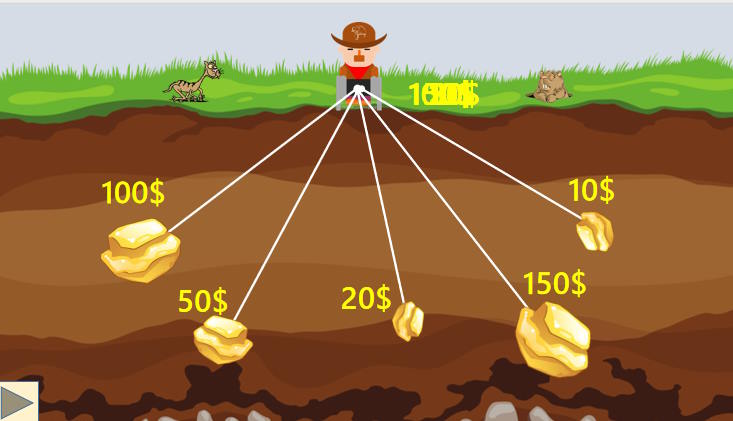 Ngữ văn 7 Bài 6: Đẽo cày giữa đường Ếch ngồi đáy giếng Con mối và con kiến