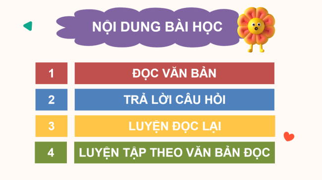 PowerPoint Tiếng Việt 2 Bài 2: Mùa nước nổi