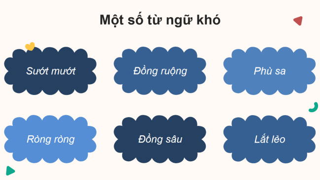 PowerPoint Tiếng Việt 2 Bài 2: Mùa nước nổi