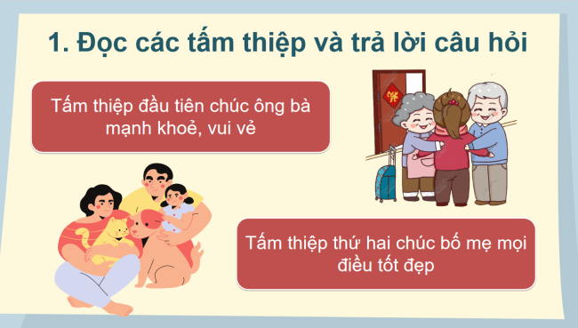 PowerPoint Tiếng Việt 2 Bài 4: Viết thiệp chúc Tết. Đọc mở rộng