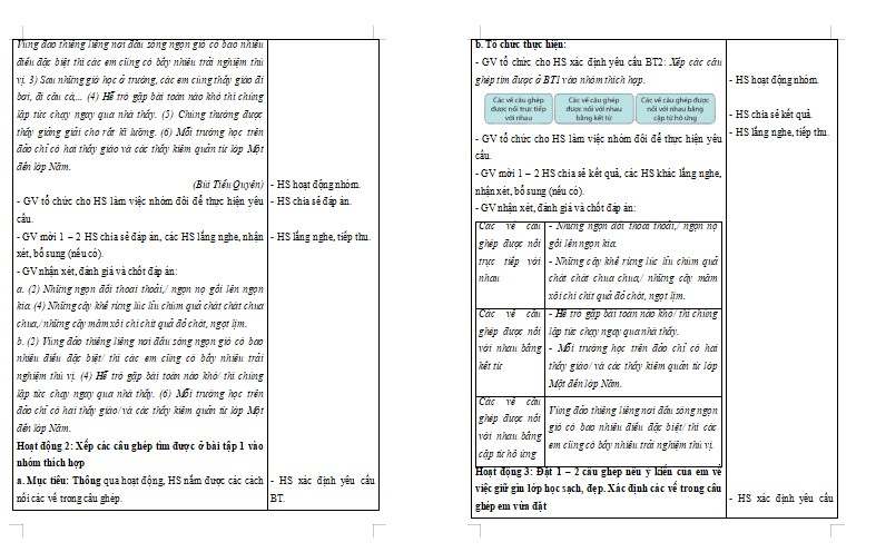 Giáo án Tiếng Việt 5 Bài 21: Luyện tập về câu ghép