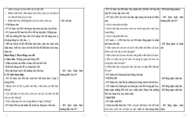 Giáo án Tiếng Việt lớp 5 Bài 22: Luyện viết đoạn văn thể hiện tình cảm, cảm xúc về một sự việc