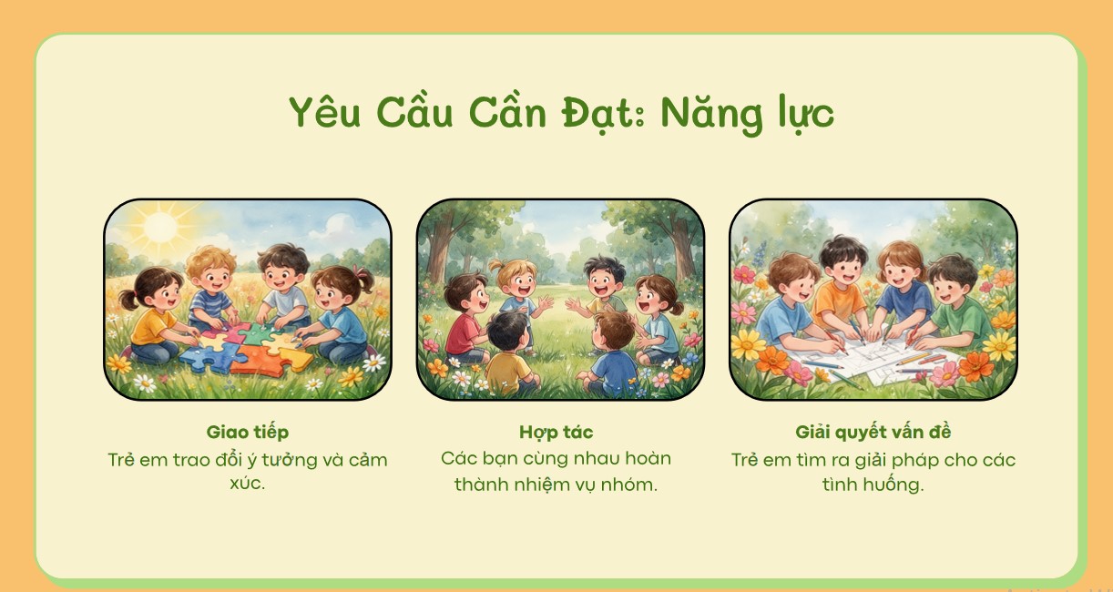 Chuyển văn bản thành slide PowerPoint