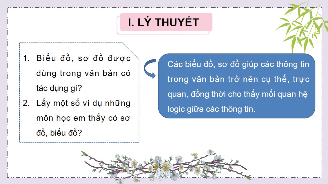 powerpoint ngu van 10 ket noi tri thuc bai 9 thuc hanh tieng viet3*889197