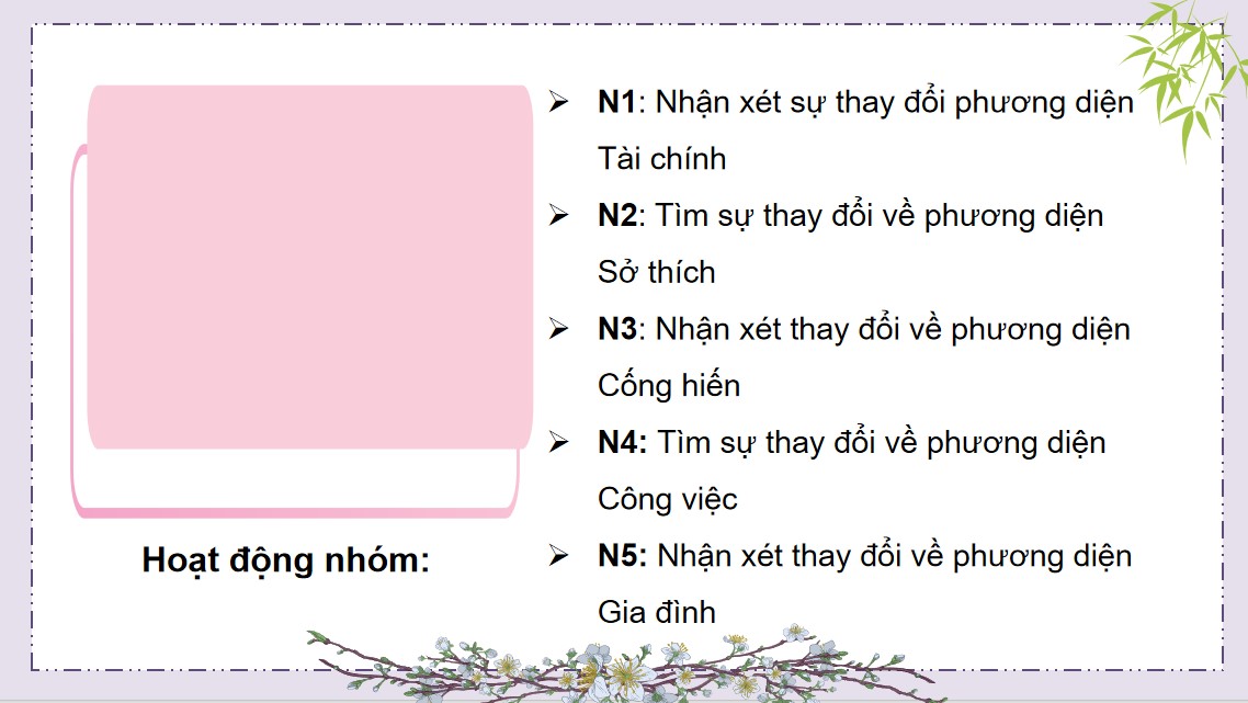 powerpoint ngu van 10 ket noi tri thuc bai 9 thuc hanh tieng viet5*889196